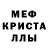 МЕФ мука Airborne Stuff